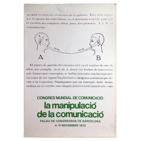 Congres Mundial de Comunicació. La manipulació de la comunicació. Palau de Congressos de Barcelona, 4-11 novembre 1973