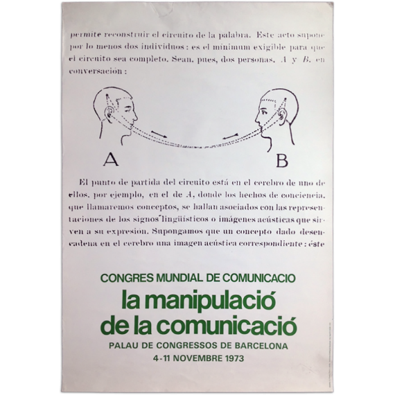 Congres Mundial de Comunicació. La manipulació de la comunicació. Palau de Congressos de Barcelona, 4-11 novembre 1973